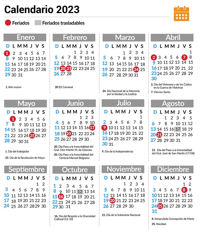 Imagen Noticia