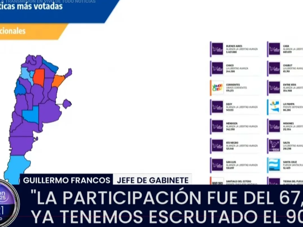 Imagen Noticia